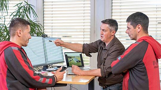 Prozessautomatisierung Besprechung in KMU der Schweiz